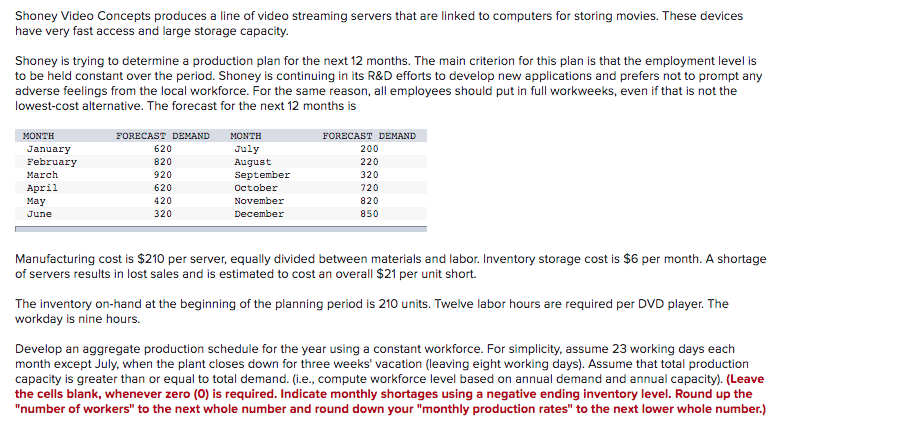 Shoney Video Concepts produces a line of video