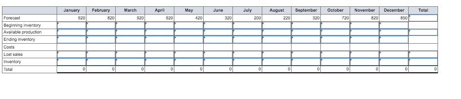 Shoney Video Concepts produces a line of video