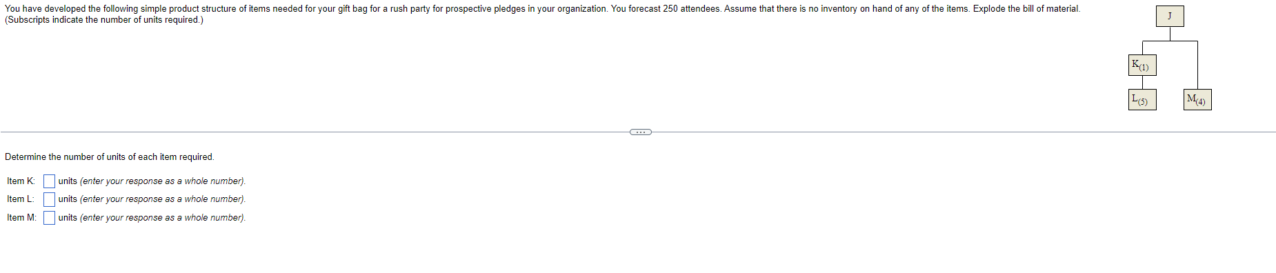 You have developed the following simple product