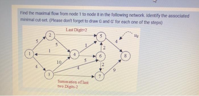 lat Find the maximal flow from node 1 to node 8