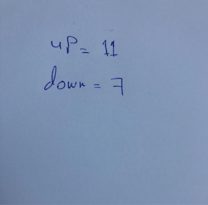 lat Find the maximal flow from node 1 to node 8