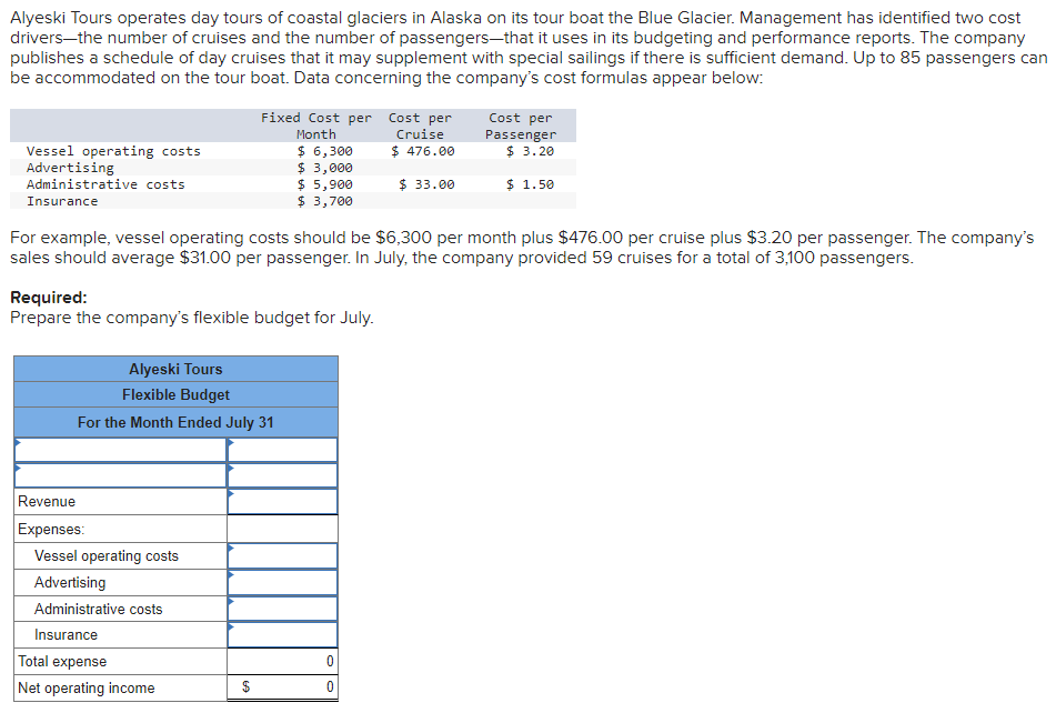 Alyeska Tours operates day tours of coastal