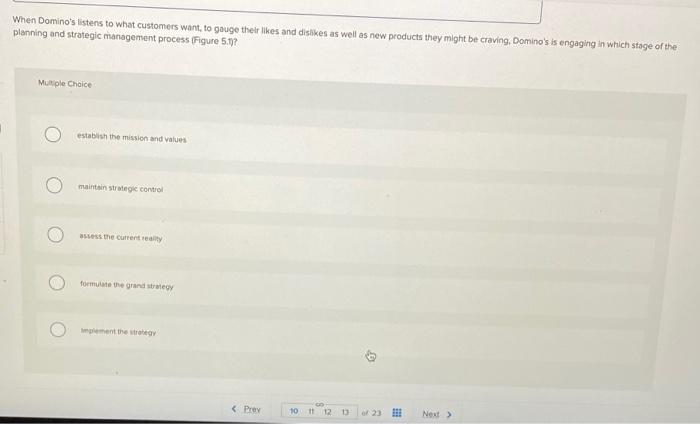 When Domino's listens to what customers want to