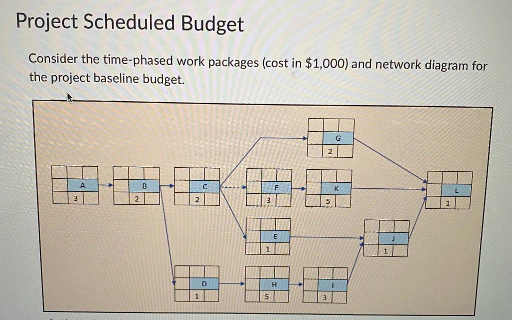 2. Emergency help is needed! Thank you very much!