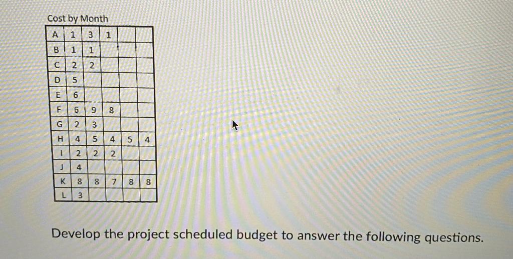 2. Emergency help is needed! Thank you very much!