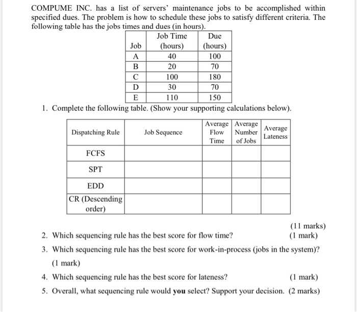COMPUME INC. has a list of servers' maintenance