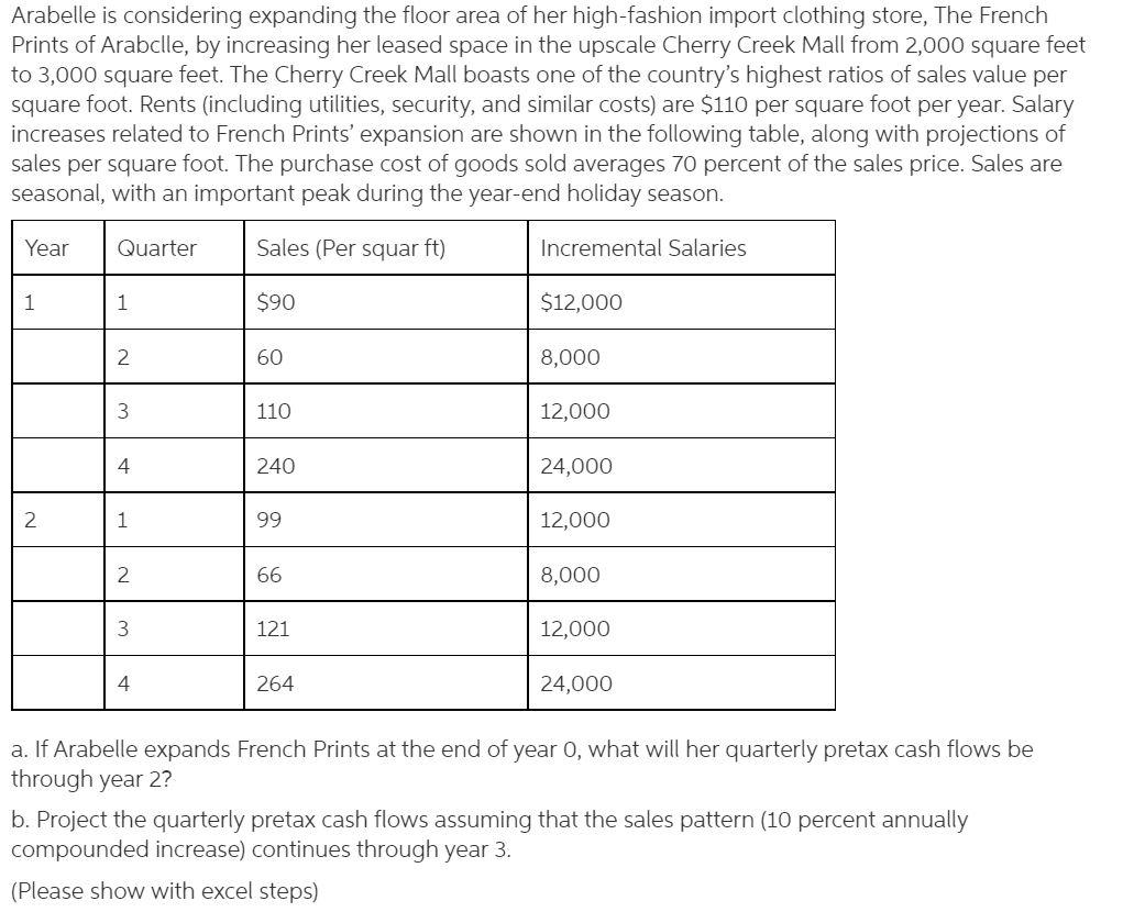 Please assist. Arabelle is considering expanding