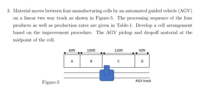 Facilities Planning & Design please show all your
