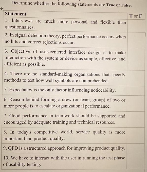 Determine whether the following statements are