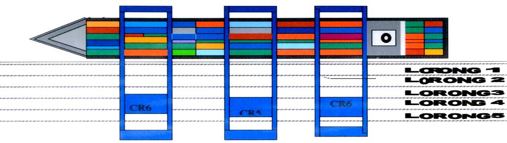 The diagram above shows a vessel berthing at a