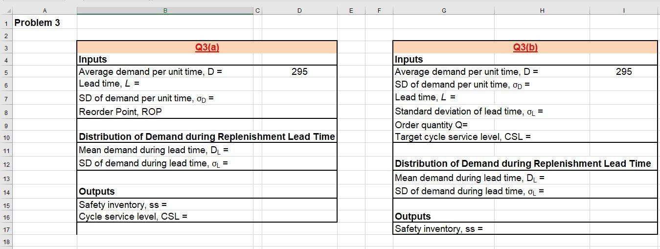 Weekly demand for a product at your retail store