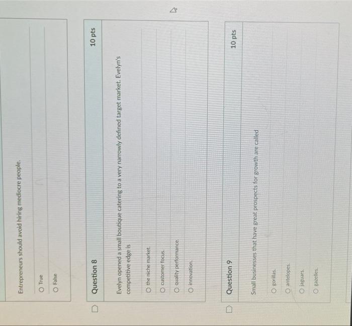 A firm that provides substantial profits to its