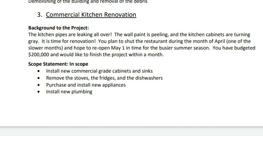 project management topic -kitchen rennovation