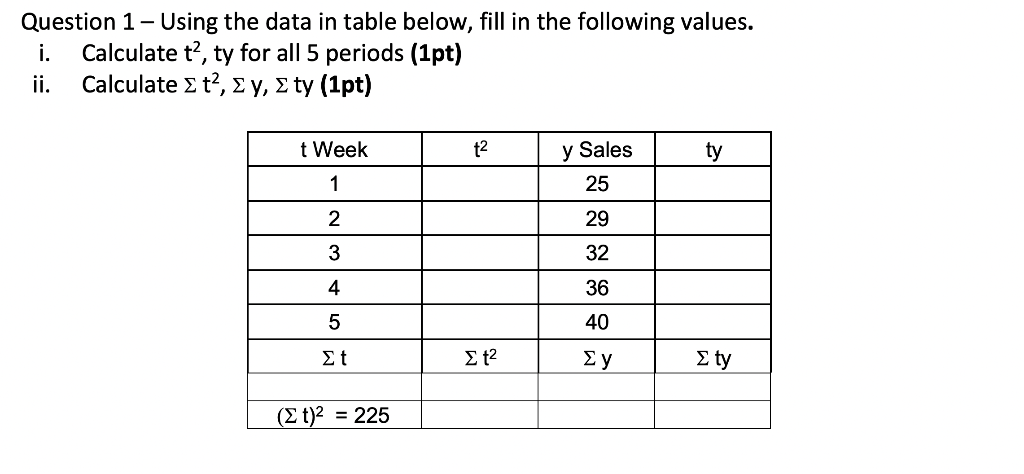 Question 1- Using the data in table below, fill