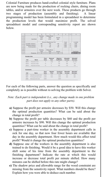 please put answer with excel solver and steps i