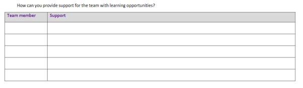 Case Study : Go Go Travel is designing a new