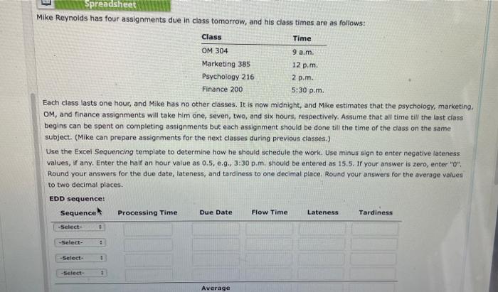 Spreadsheet Mike Reynolds has four assignments