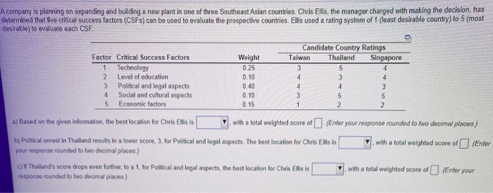 A company is planning on expanding and building a