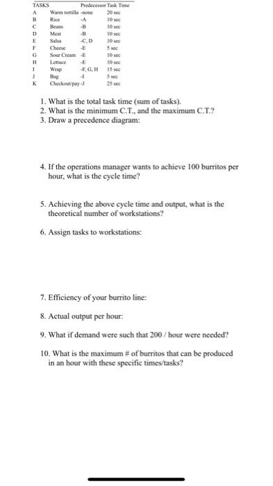 Please Help 10 sec TASKS Predecessor Task Time A