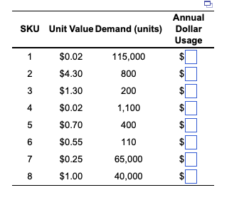 Oakwood Hospital is considering using ABC