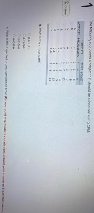 The following represents a project that should be