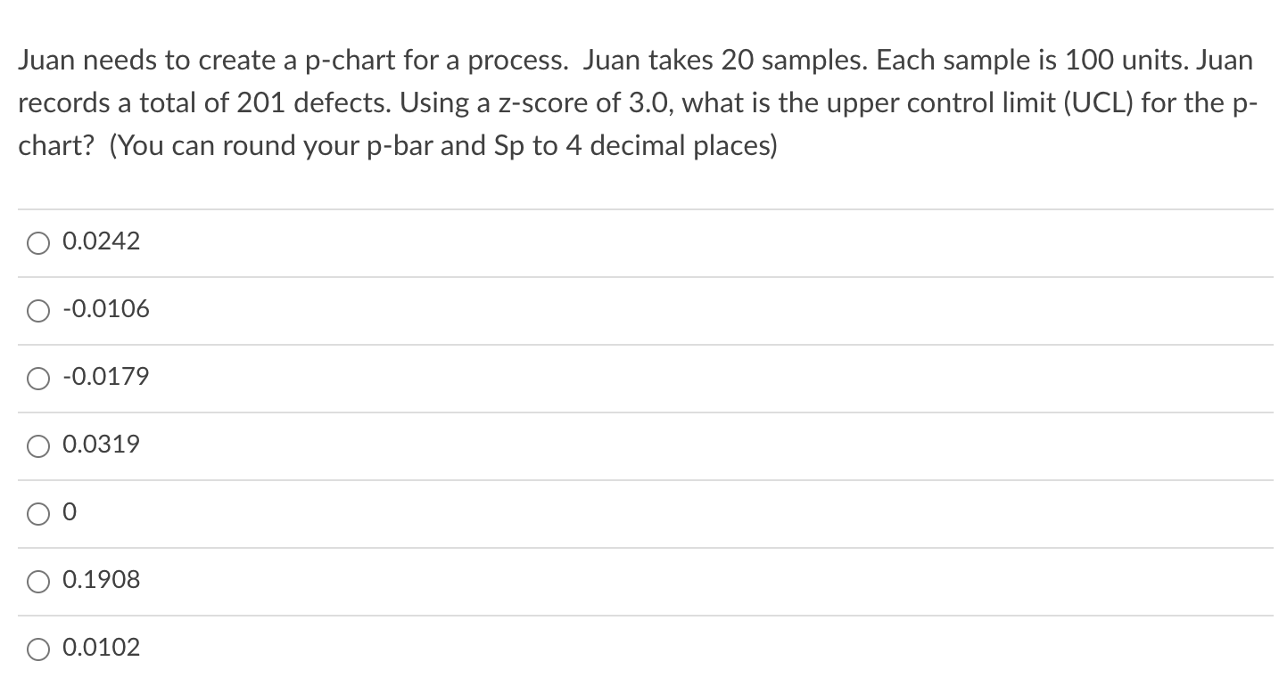 Juan needs to create a p-chart for a process.