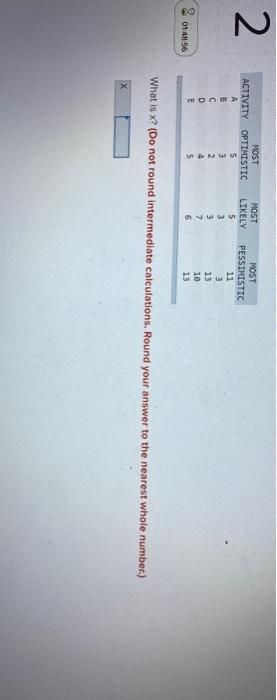 The following represents a project that should be