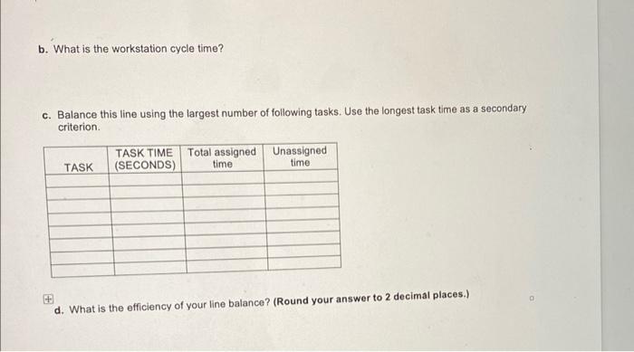 Assignment 2 The desired daily output for an