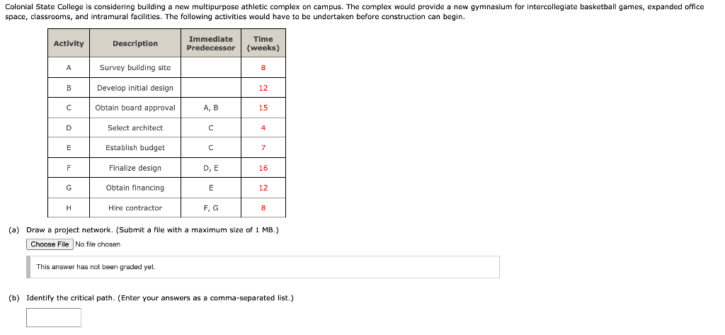 Colonial State College is considering building a