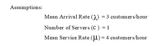 1. Calculate and determine the Occupation Rate. (