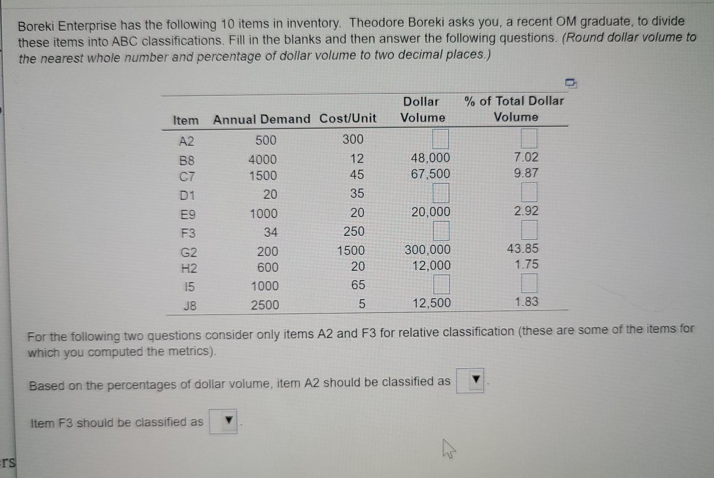 Boreki Enterprise has the following 10 items in