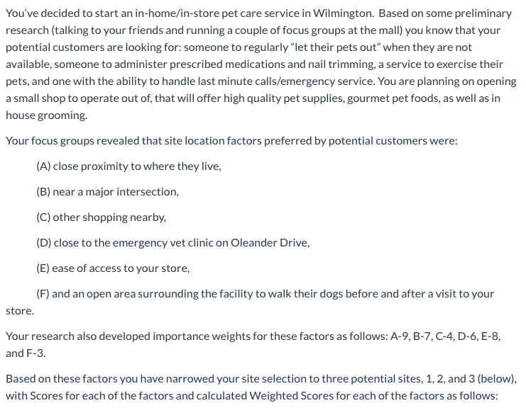 You've decided to start an in-home/in-store pet