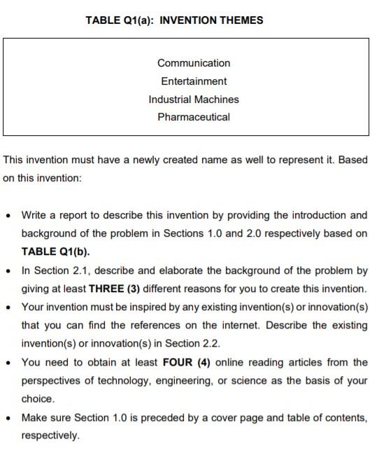 Imagine ONE (1) problem in your daily life or a