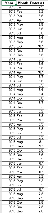 3rd time posting this question. Answers were