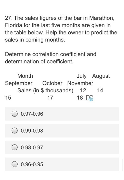 please is an exams 13. The weekly output of a