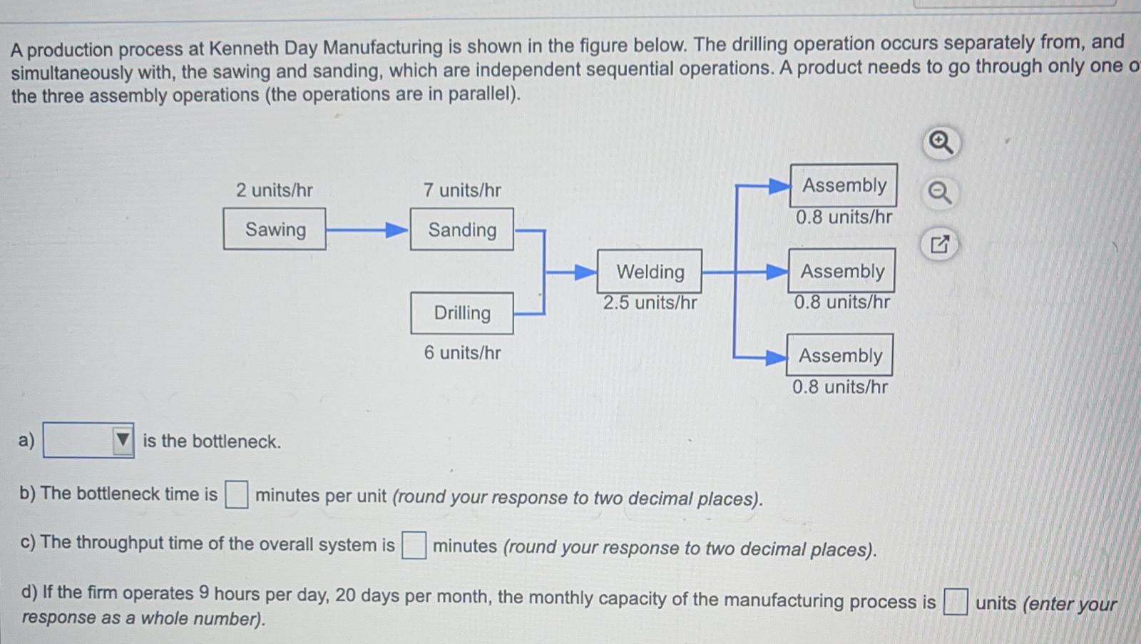 A production process at Kenneth Day Manufacturing
