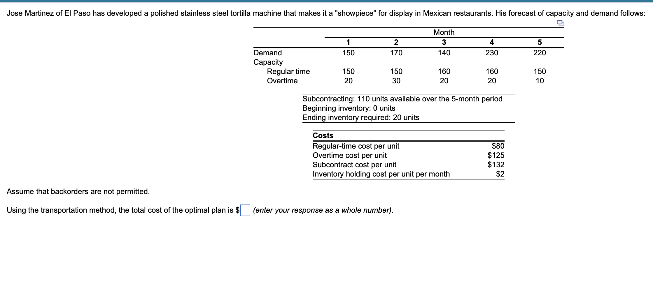 Subcontracting: 110 units available over the