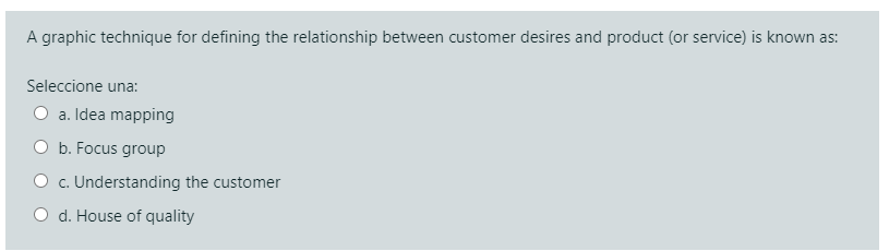 21-24 A graphic technique for defining the