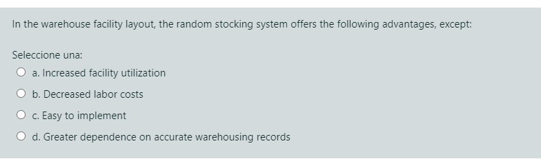 21-24 A graphic technique for defining the