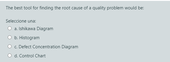 21-24 A graphic technique for defining the