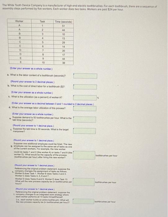 The White Tooth Device Company is a manufacturer