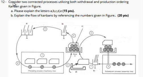 12 - Consider two connected processes utilizing
