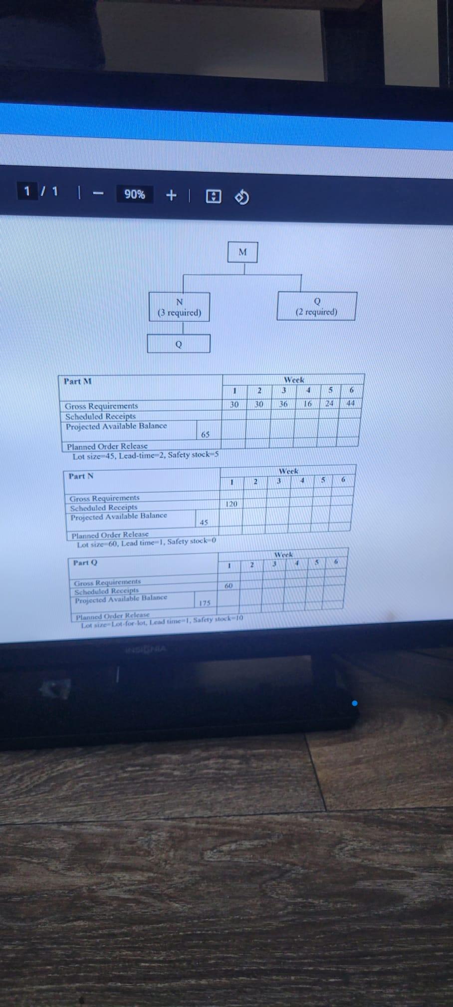 Complete the MRP records for parts M, N and Q