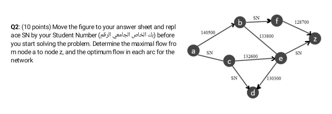 *my student number (SN) is : 131848 SN f 128700