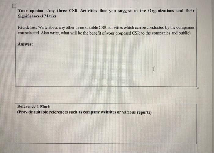 I chose Lulu and Carrefour to compare them to