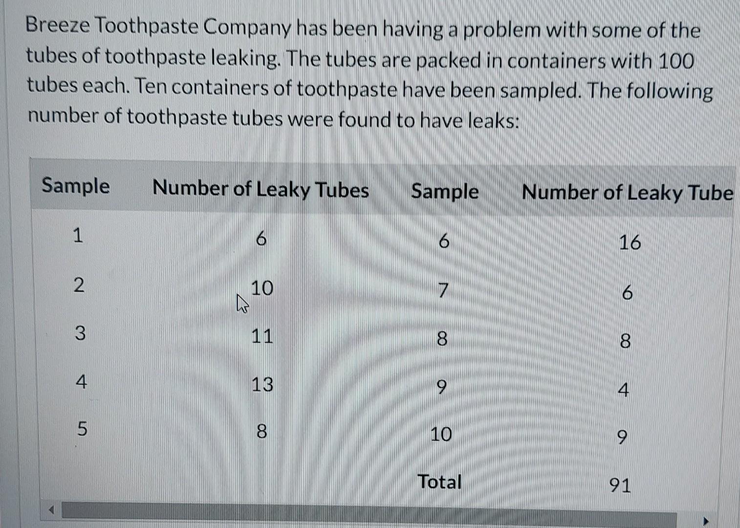 Breeze Toothpaste Company has been having a