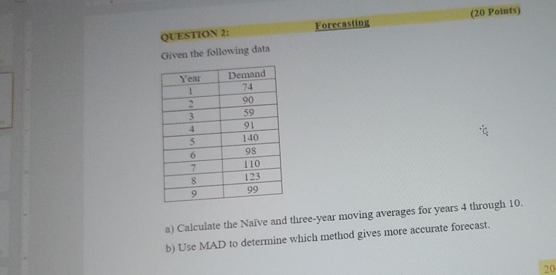 (20 Points) Forecasting QUESTION 2: Given the