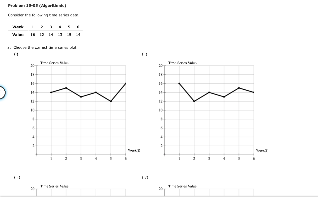 Problem 15-05 (Algorithmic) Consider the