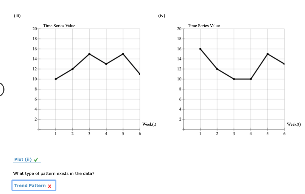 Problem 15-05 (Algorithmic) Consider the