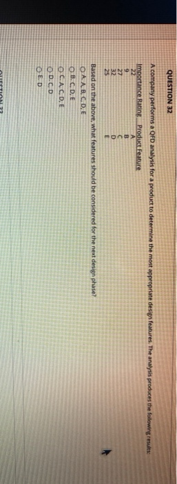 QUESTION 32 A company performs a QFD analysis for
